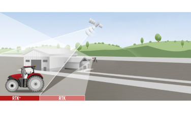 Сигнал корекції Case IH AFS RTK+